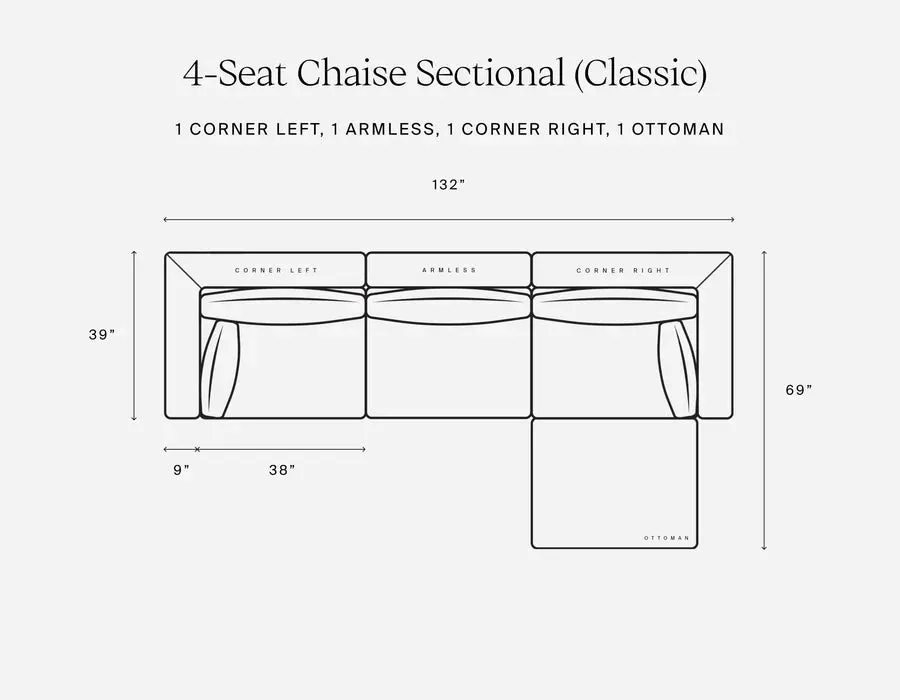 4-Seat Modular Chaise Sectional by Couch.com