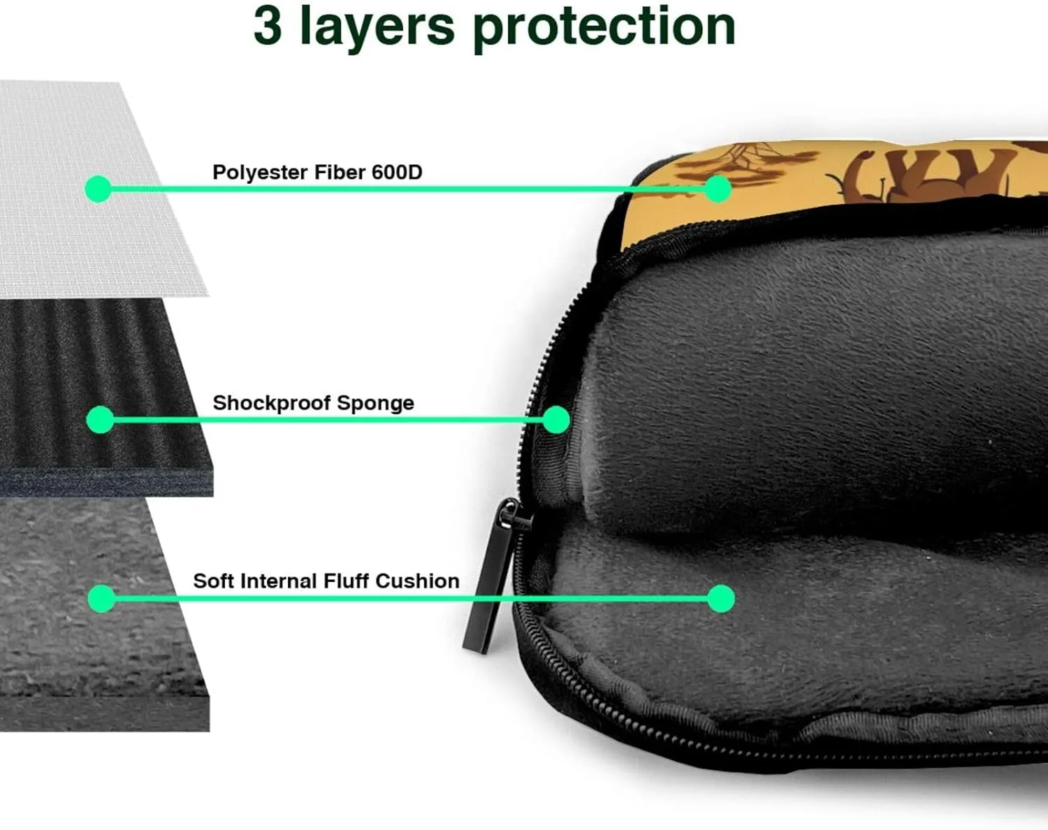 African grassland animals Ultra-thin portable shoulder laptop bag Stylish and Protective Shockproof soft lining